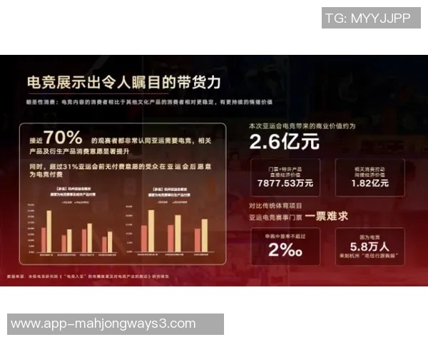 2026电竞新闻深入分析LNG包夹战术的策略与应用解析